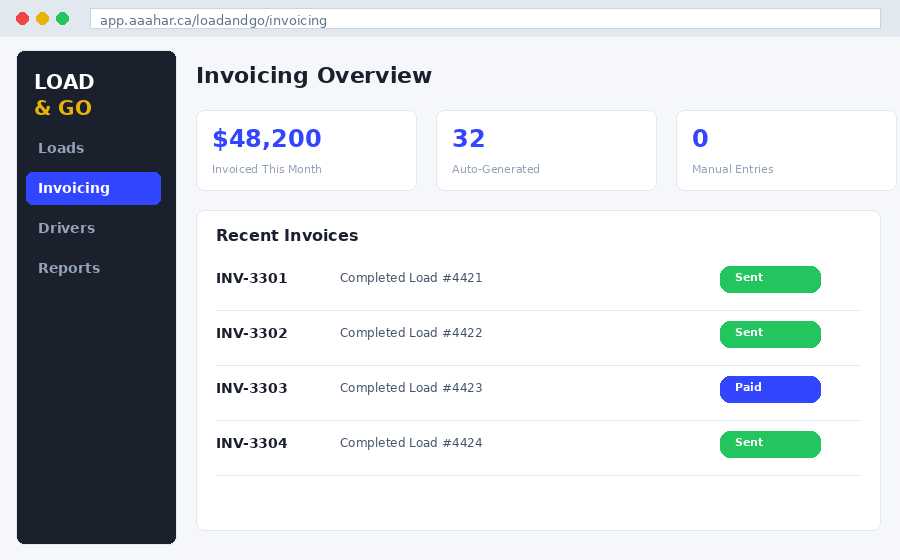 Invoicing dashboard mockup illustrating automated invoice generation for Load and Go Carrier